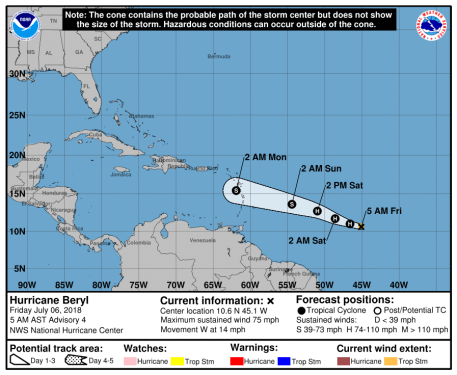 Beryl se convierte en huracán