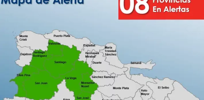 coe nivel de alertas